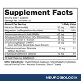 Neurobiologix Mood Plus: utilisation quotidienne simple à suivre.