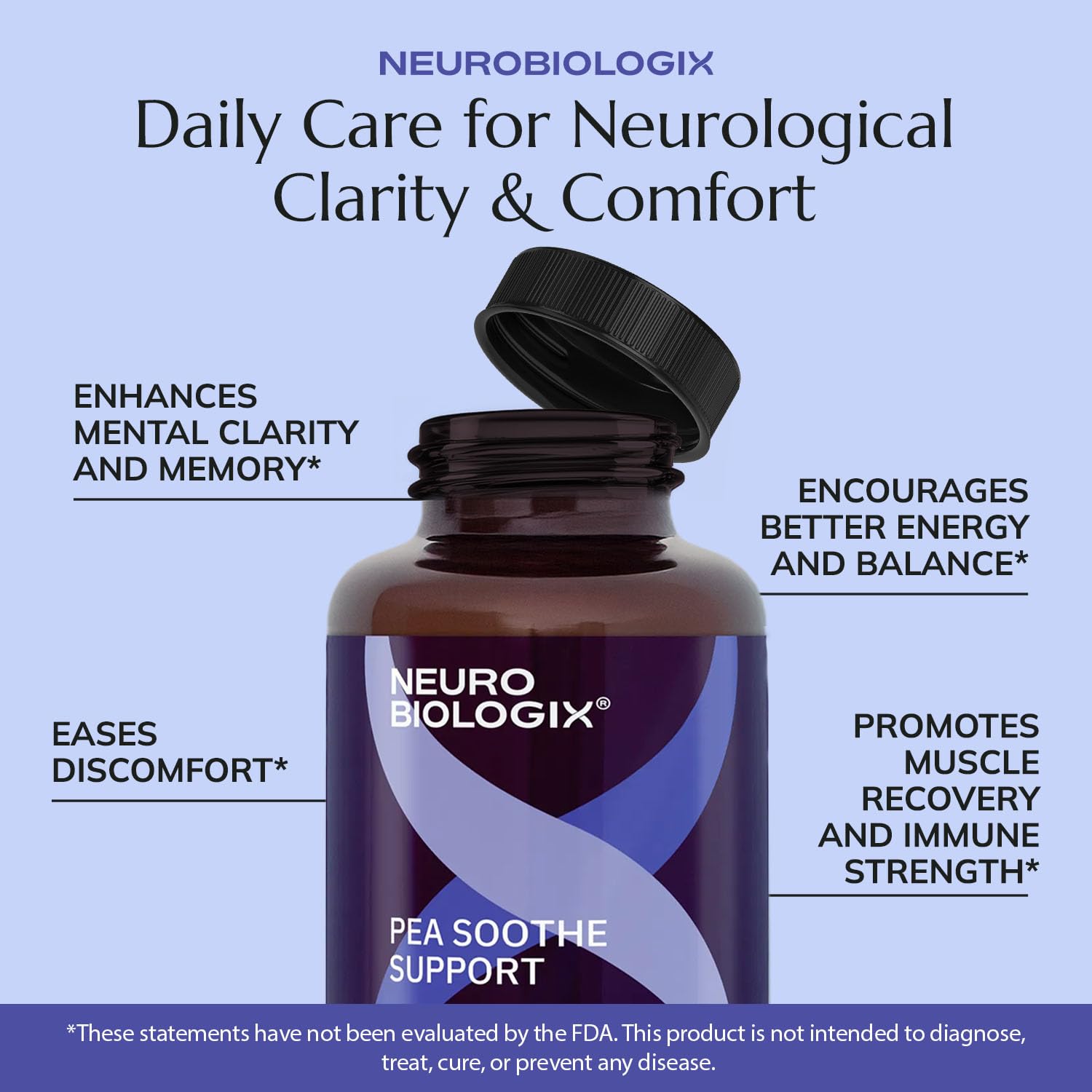 Neurobiologix Formule professionnelle pure et sans additifs artificiels.