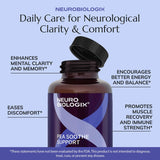 Neurobiologix Formule professionnelle pure et sans additifs artificiels.