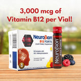 Neurobion B12 Forte: ouverture facile et format portable pour voyage.