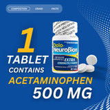 Tablettes Neurobion Dolo 500 mg, dosage clair pour l'utilisation.