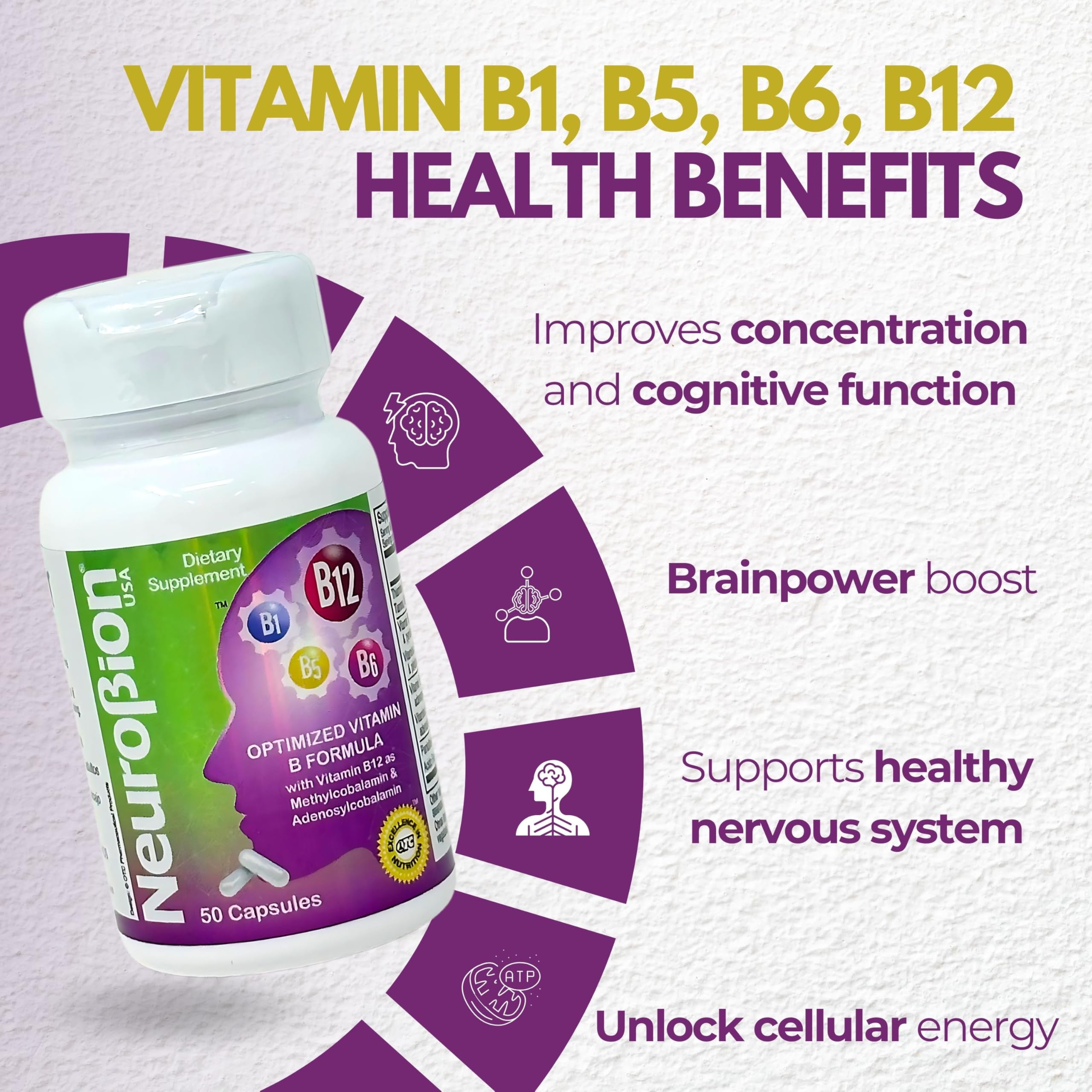 Capsules Neurobion Optimisé pour le soutien des vitamines B essentielles.