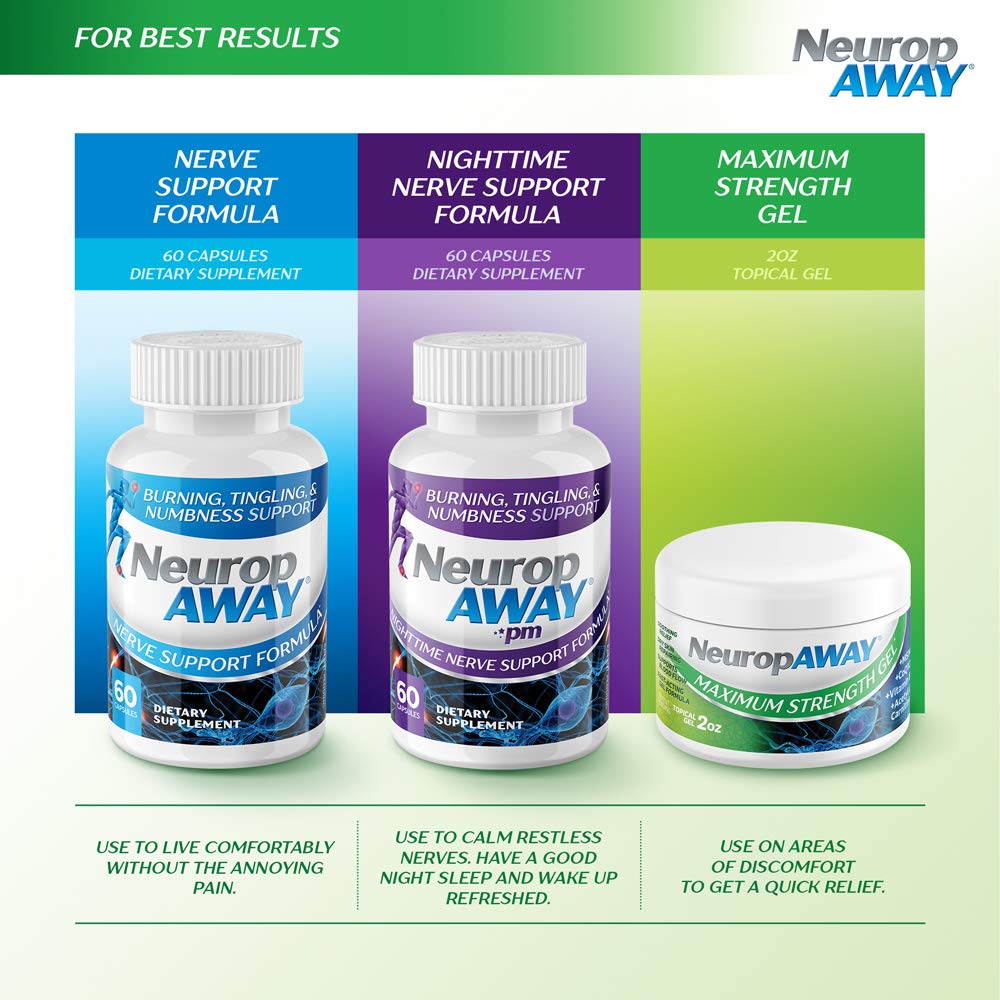 NeuropAWAY Gel: action rapide pour un soulagement rassurant.