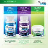NeuropAWAY Gel: action rapide pour un soulagement rassurant.