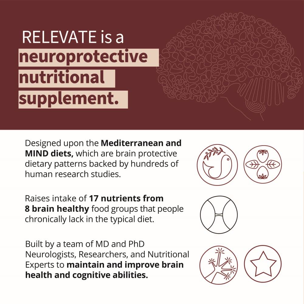 NeuroReserve Relevate – gelules prêtes à l'emploi pour une prise rapide et facile