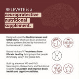 NeuroReserve Relevate – gelules prêtes à l'emploi pour une prise rapide et facile