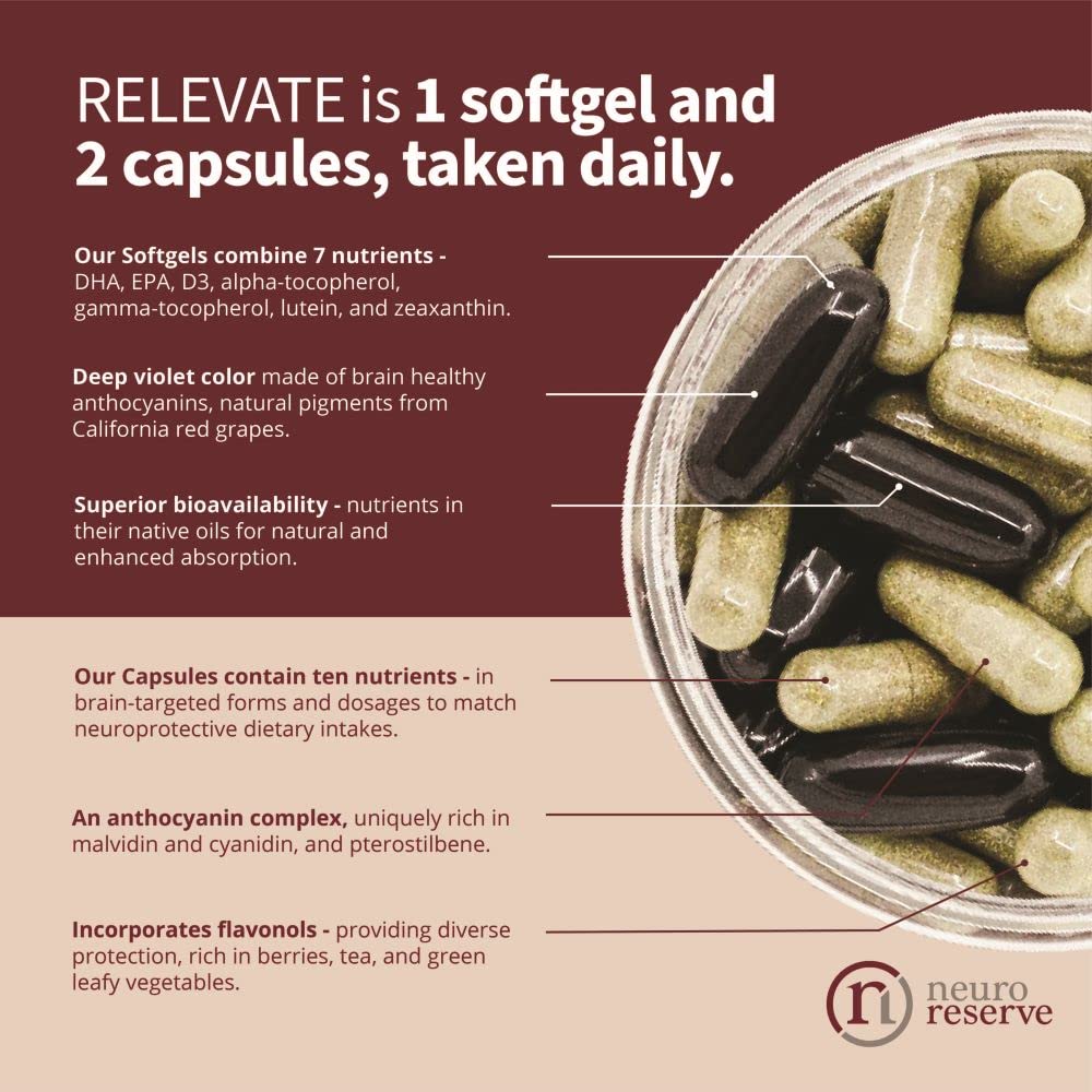NeuroReserve Relevate – ingrédients naturels soutenant la nutrition cérébrale quotidienne