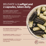 NeuroReserve Relevate – ingrédients naturels soutenant la nutrition cérébrale quotidienne
