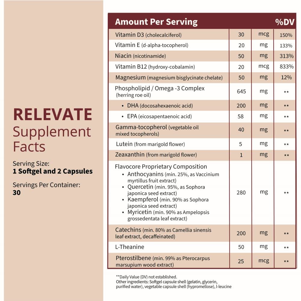 NeuroReserve Relevate – contrôle qualité NSF et fabrication sûre