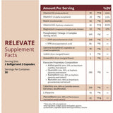 NeuroReserve Relevate – contrôle qualité NSF et fabrication sûre