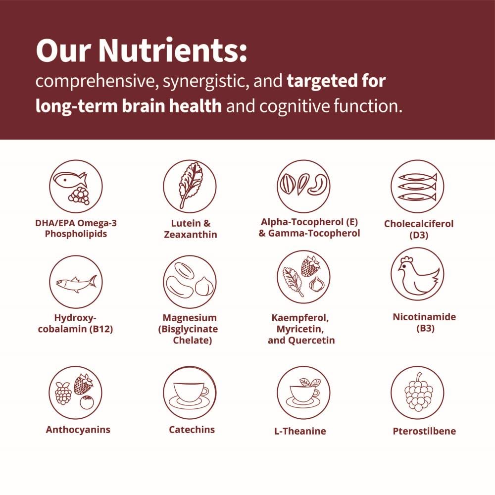 NeuroReserve Relevate – vitamines B et D pour énergie et équilibre