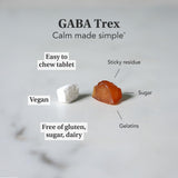 NeuroScience GABA Trex laboratoire et fabrication États‑Unis, qualité certifiée cGMP.