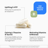 TravaCor, théanine et 5-HTP: favorise une détente mentale légère
