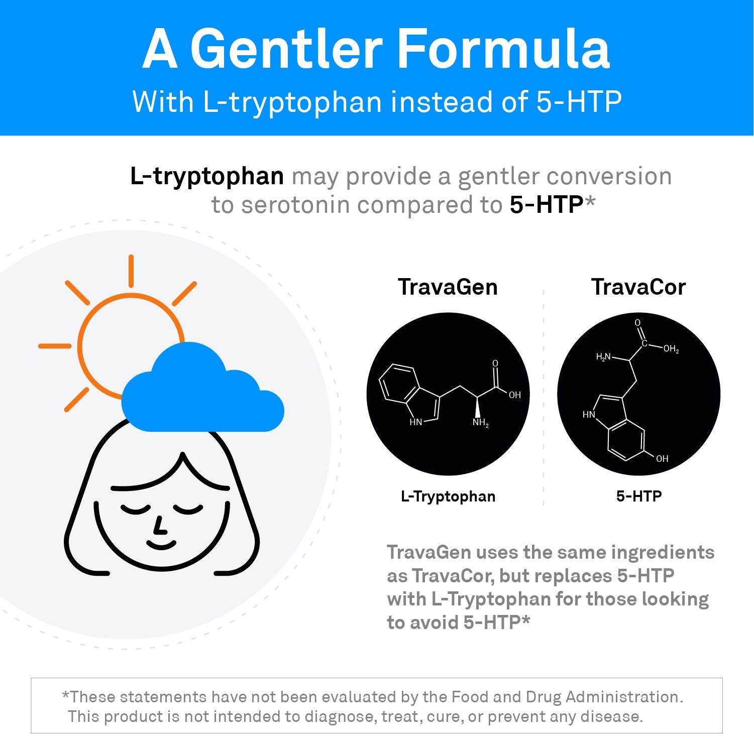 NeuroScience TravaGen capsules, vue rapprochée des gélules pour relaxation