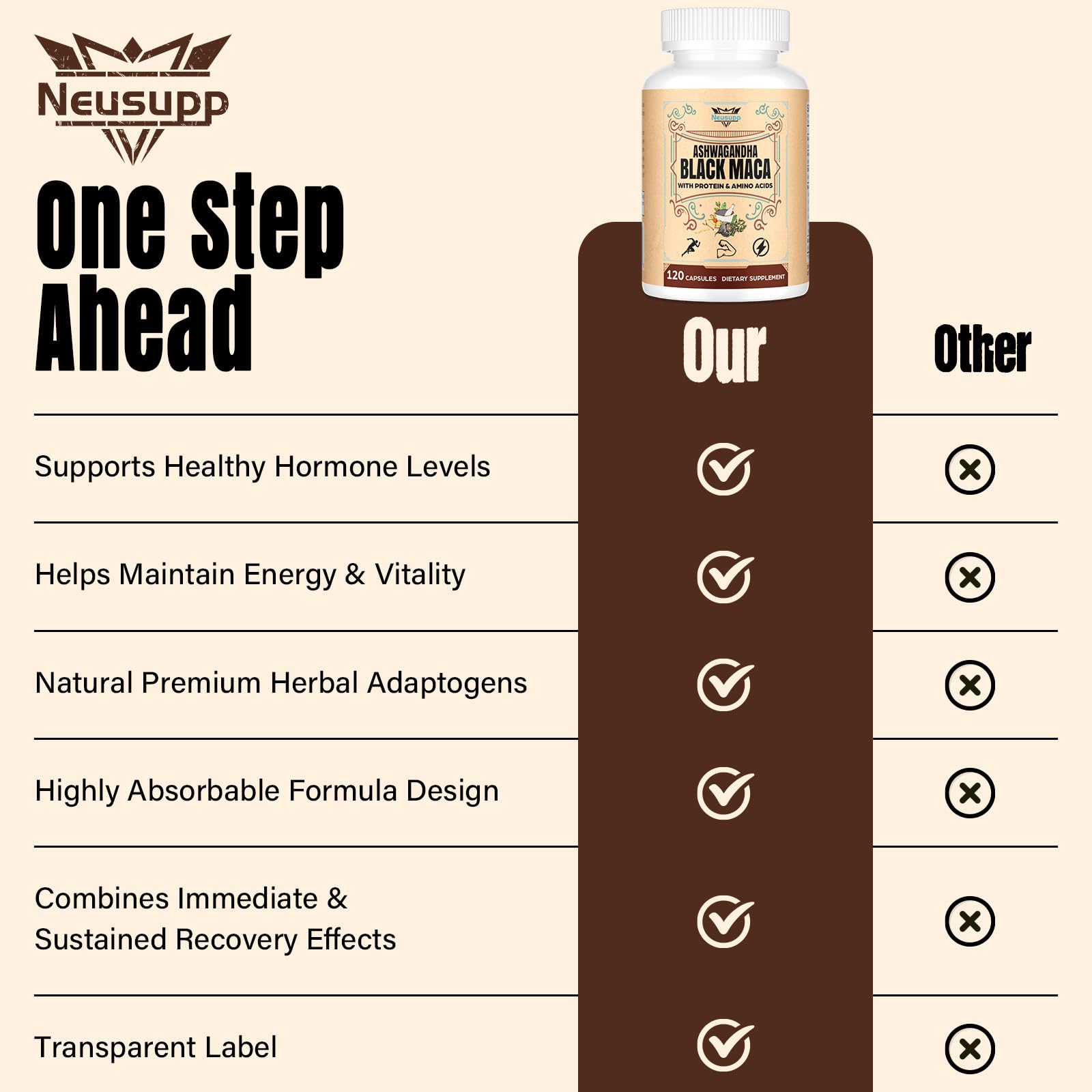 Neusupp capsules pratiques pour travail et sport.