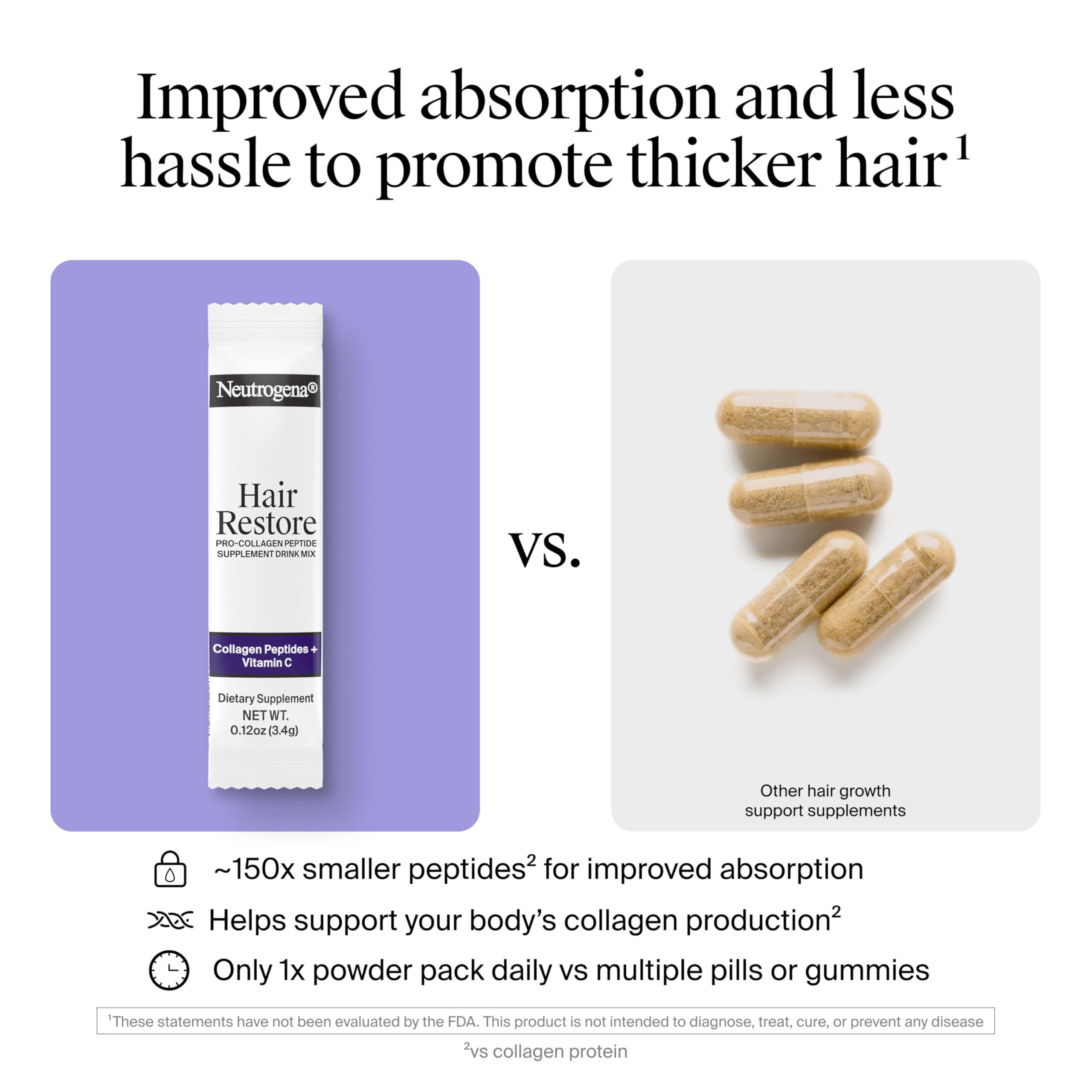 Poudre sans arômes Neutrogena Hair Restore se dissout facilement