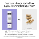 Poudre sans arômes Neutrogena Hair Restore se dissout facilement