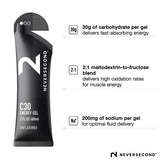 Neversecond C30 Gel énergie 30g glucides glucose-fructose, rapide et efficace.