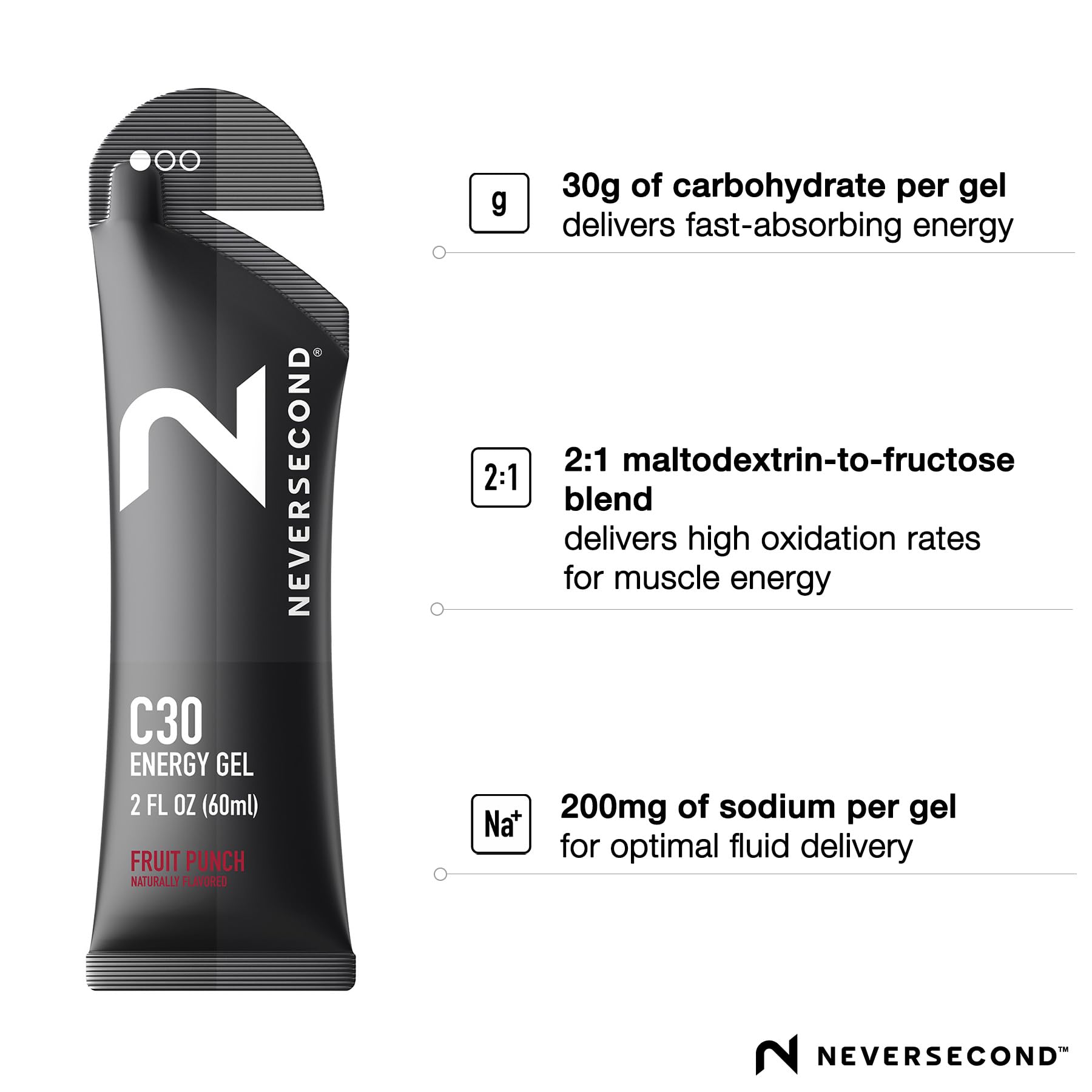 Neversecond C30 Gel Énergie – etiquette du produit montrant goût fruits rouges et utilisation.