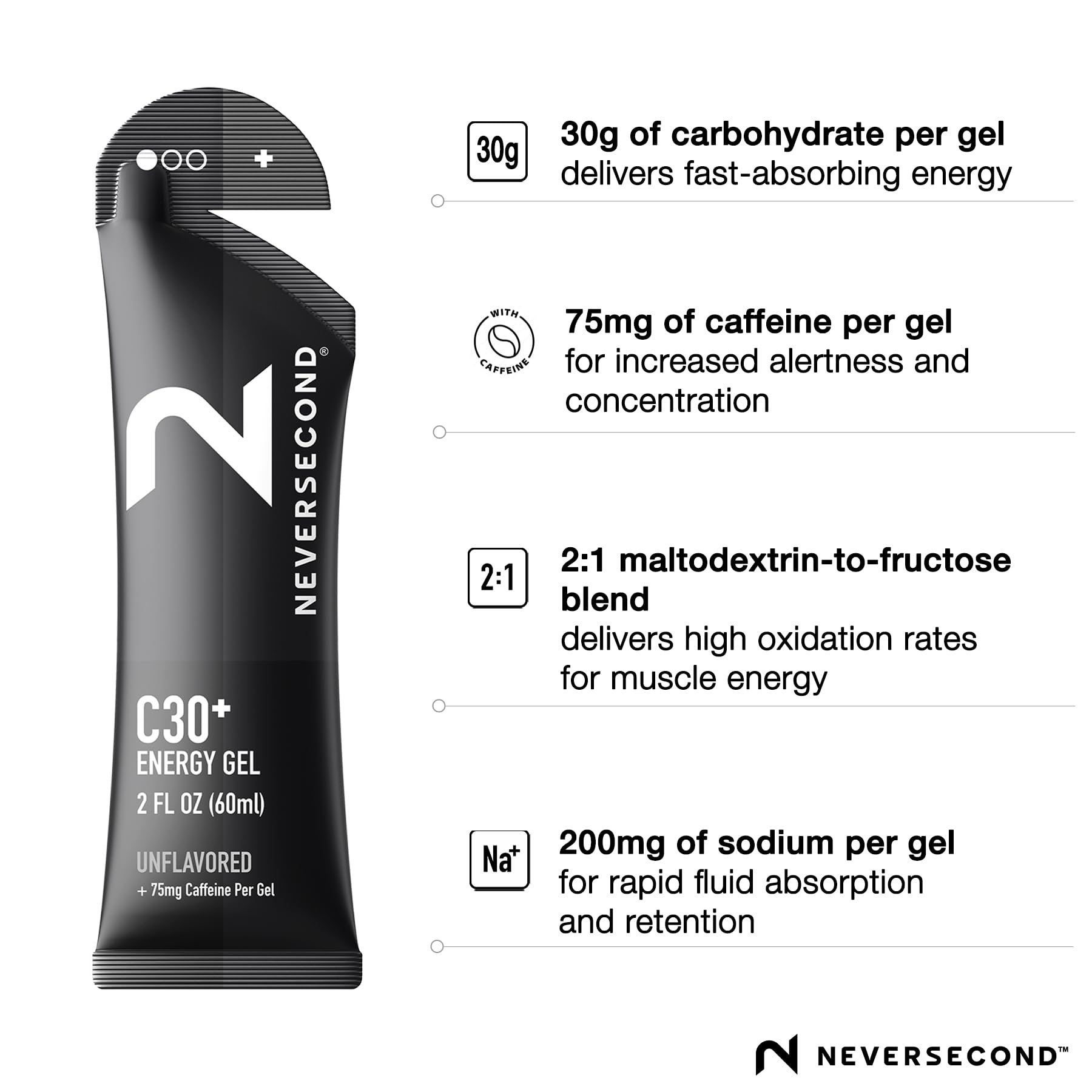 Neversecond C30+ gel: caféine pour concentration pendant l’effort