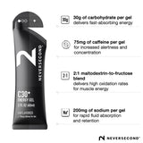Neversecond C30+ gel: caféine pour concentration pendant l’effort