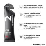 Neversecond C30+ Gel Framboise caféine 75 mg améliore la concentration