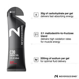 NeverSecond Gel Énergétique C30 avec eau pour hydratation efficace
