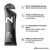Neversecond Gel énergie avec sodium 200 mg favorisant l'hydratation pendant l'effort.