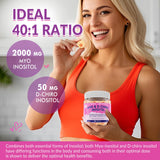 Gummies Neviss ratio 40-1 – présentation montrant l équilibre hormonal potentiel.