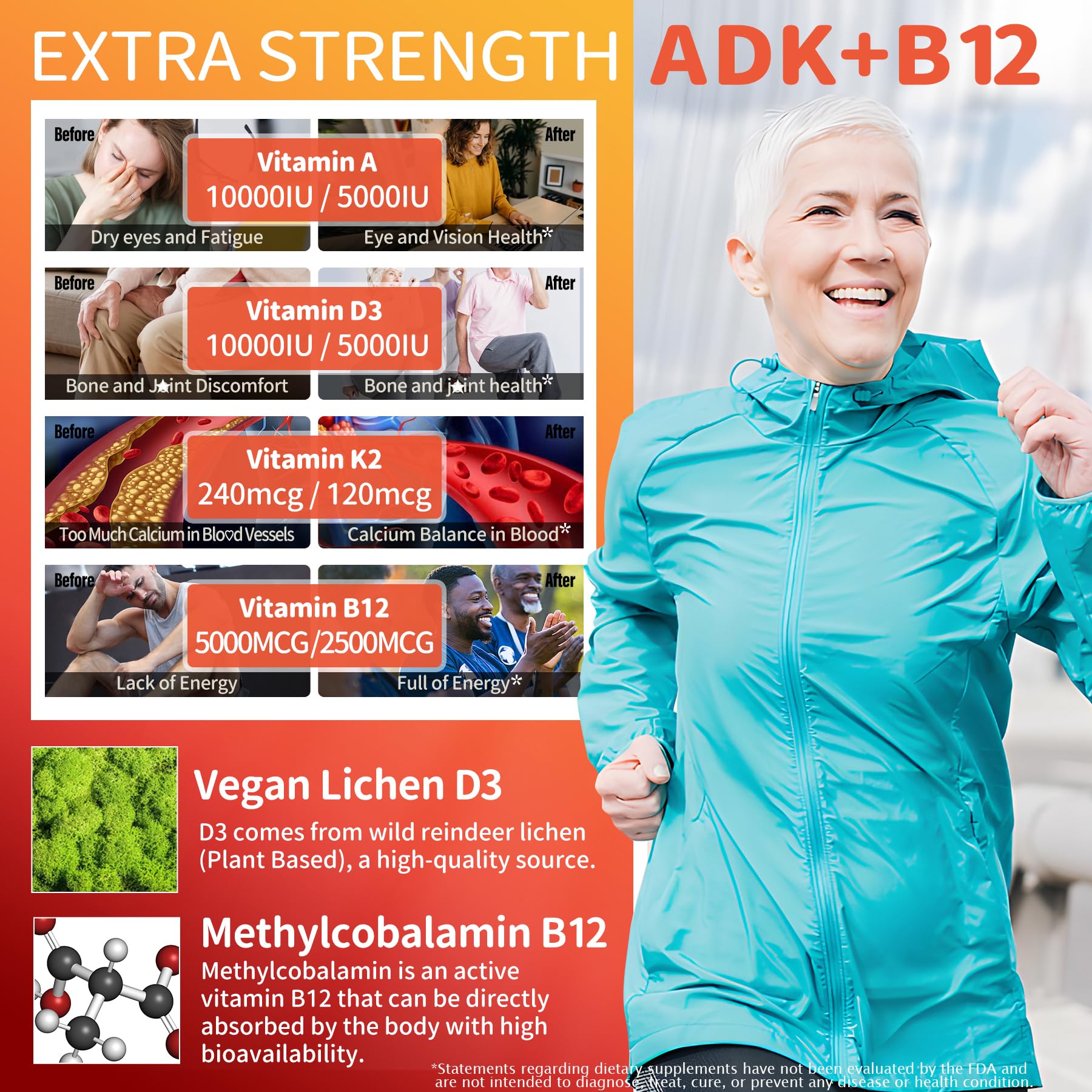 NEVISS B12 méthylcobalamine, forme active pour assimilation rapide.