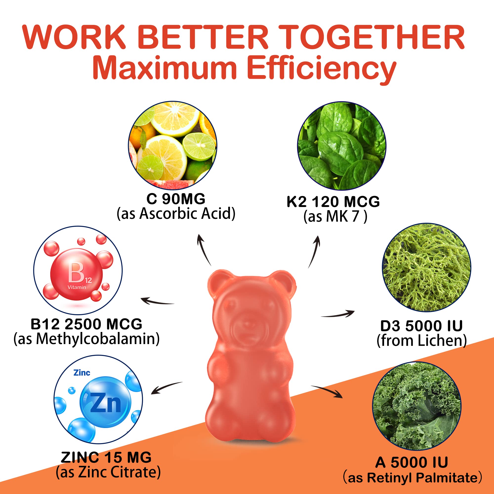 Qualité GMP certifiée, formulation pure et sûre.