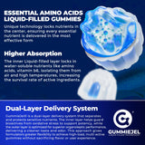 NEVISS EAA Gummies - 9 acides aminés essentiels et BCAA inclus