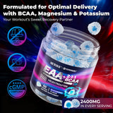 NEVISS EAA Gummies - Hydratation et équilibre électrolytique soutenus