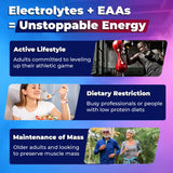 NEVISS EAA Gummies - Sans gluten et sans lactose