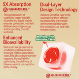 NEVISS Gélifiés Complexe B contrôle qualité indépendant