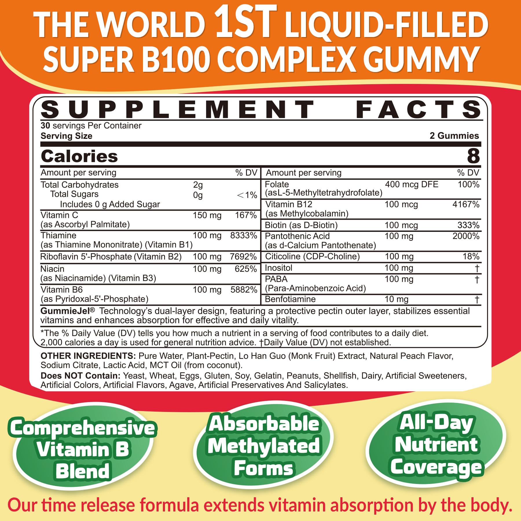 NEVISS Gélifiés Complexe B forme active avec absorption rapide