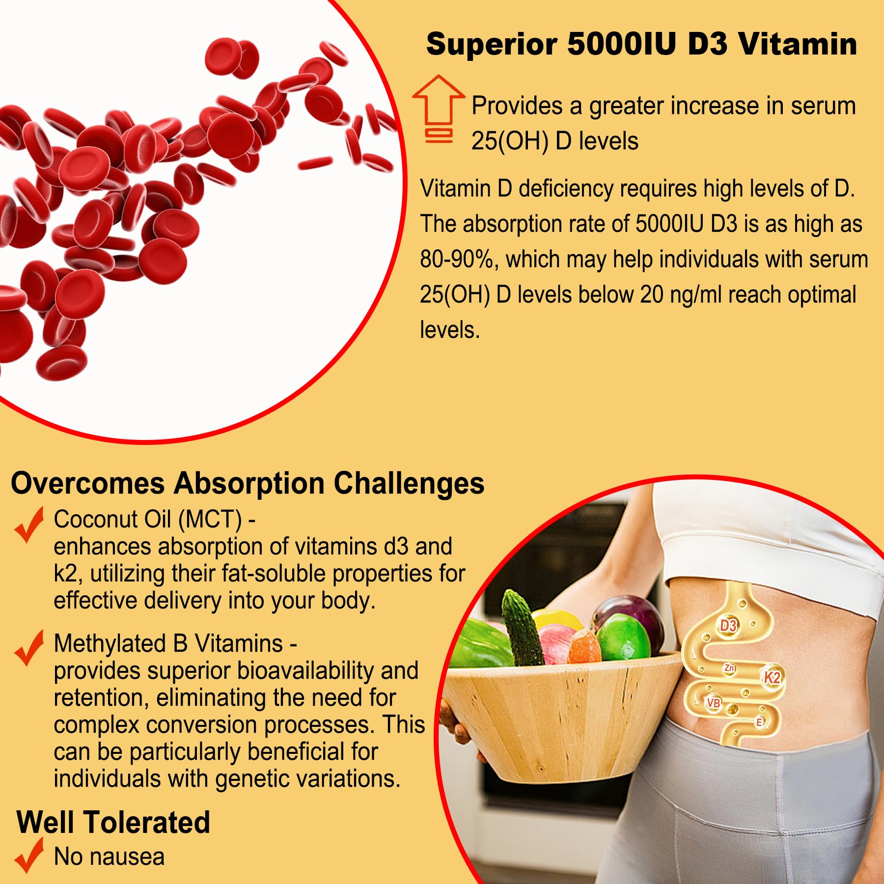 Gummies NEVISS aux couleurs vives, routine quotidienne attrayante.