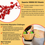 Gummies NEVISS aux couleurs vives, routine quotidienne attrayante.