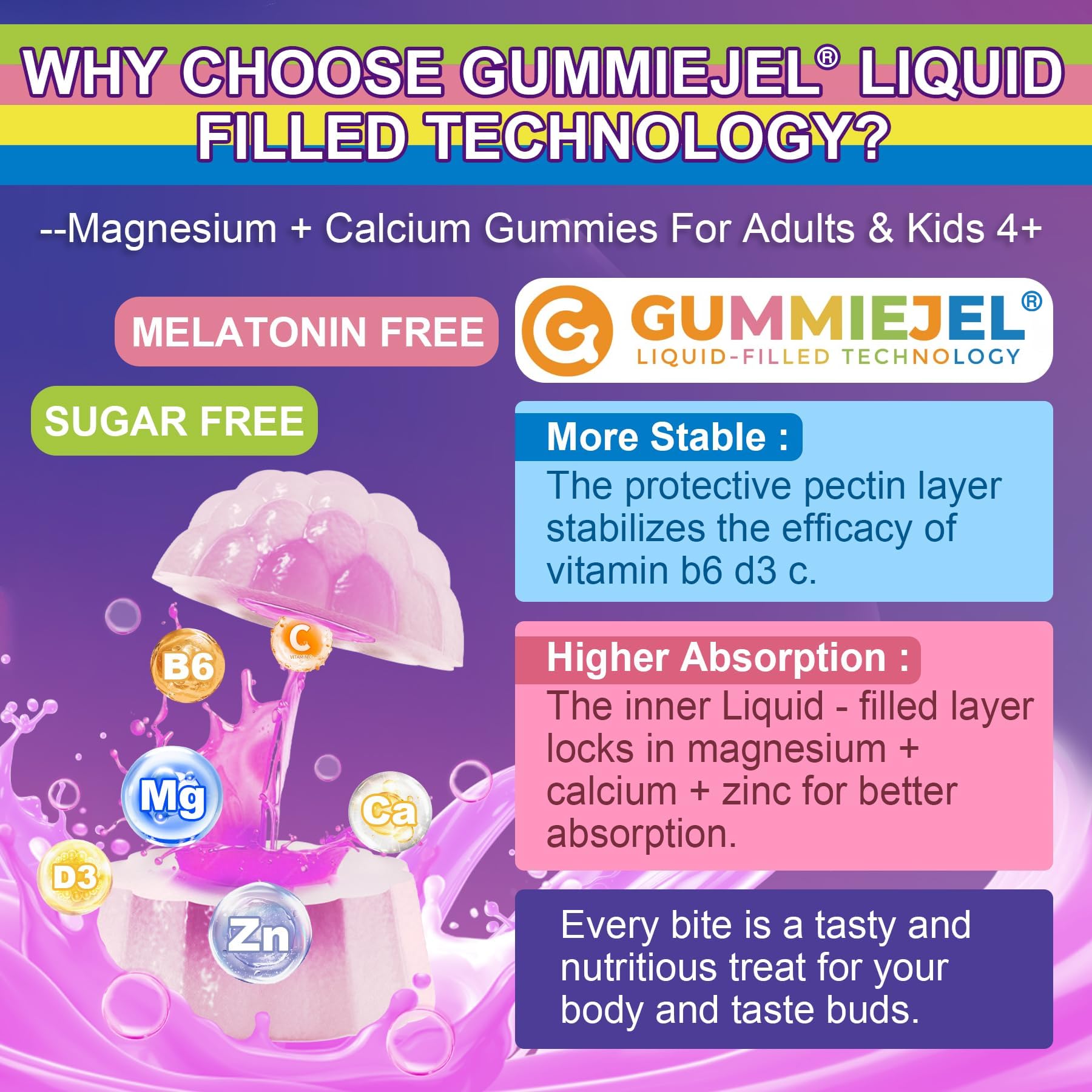 Mélange relaxation camomille et L-Theanine dans NEVISS Gummies