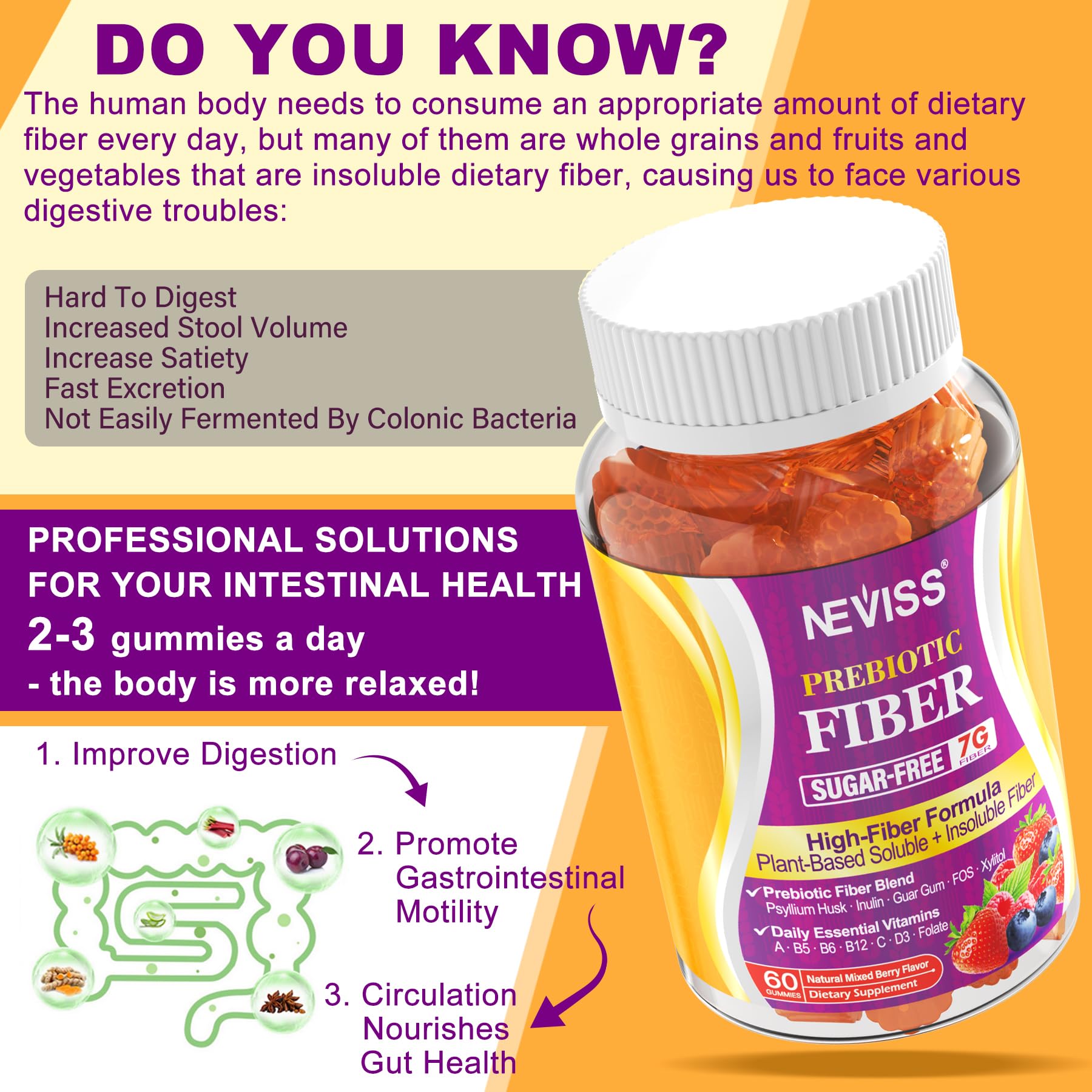 Ingrédients psyllium husk dans les NEVISS gummies.