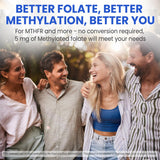 Format 2-pack pratique des gummies NEVISS L-methylfolate