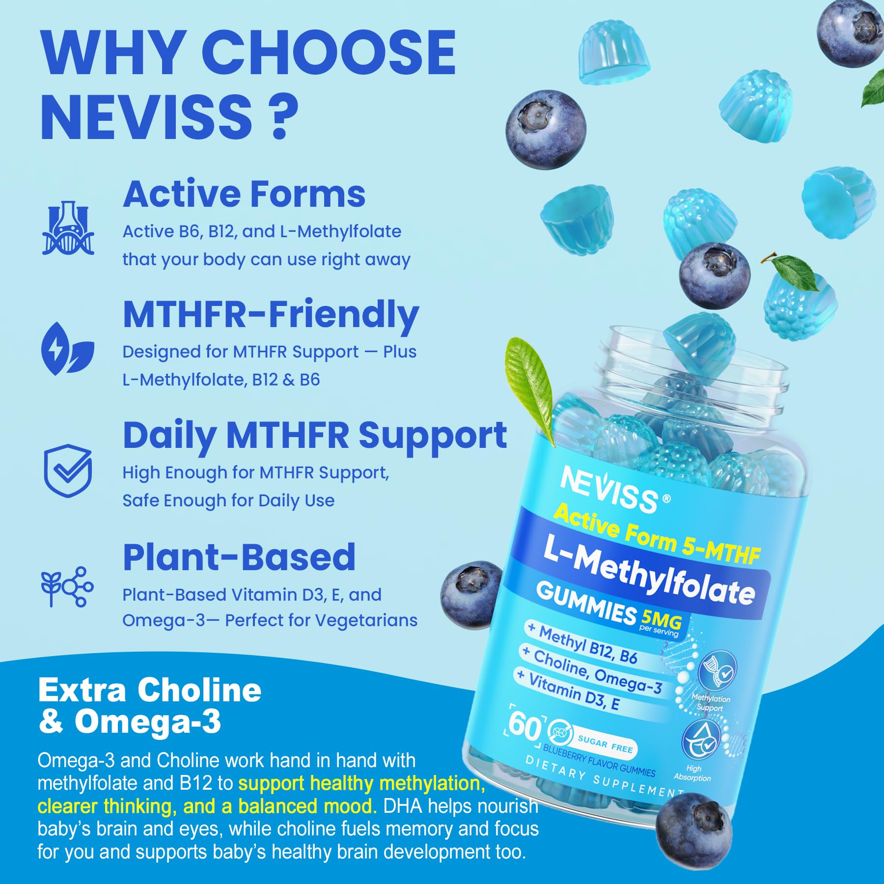 NEVISS L-methylfolate gummies aperçu des nutriments clés