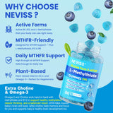 NEVISS L-methylfolate gummies aperçu des nutriments clés