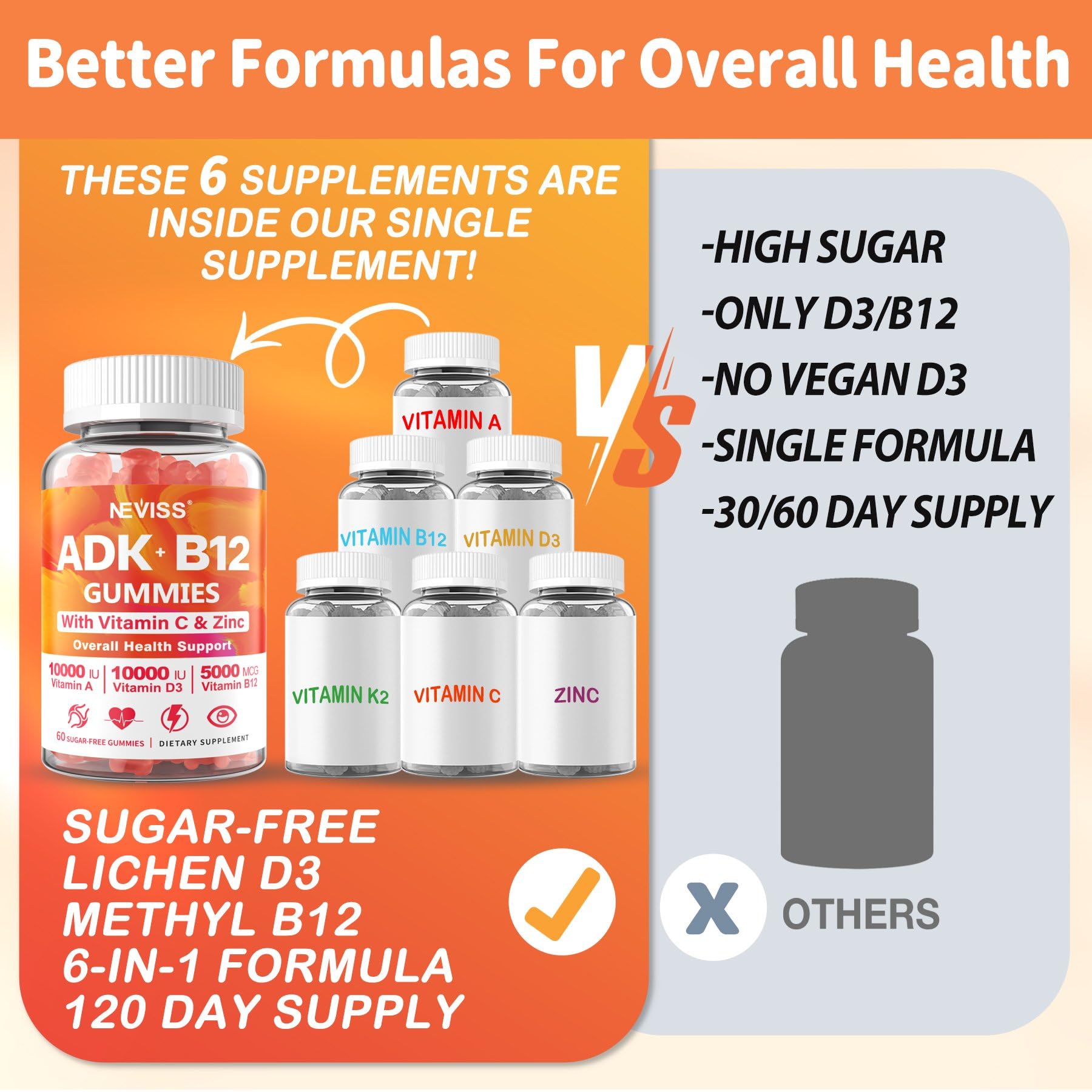 Prise quotidienne simple: une gomme mâchée facilement.