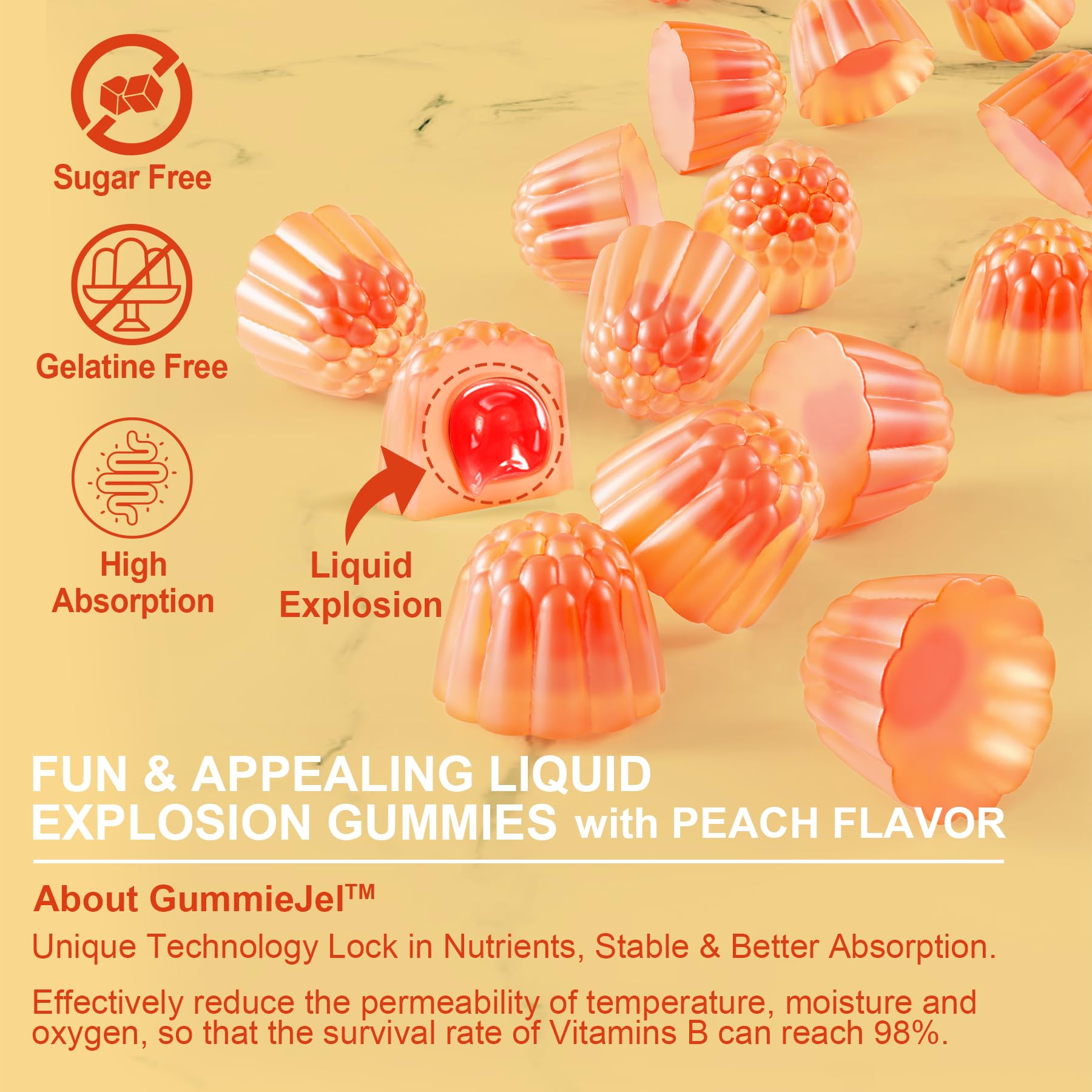Usage quotidien rapide avec NEVISS D3+K2 gummies.