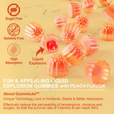 Usage quotidien rapide avec NEVISS D3+K2 gummies.