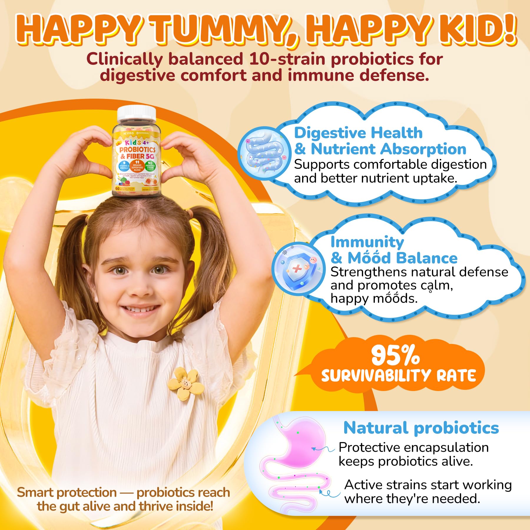 NEVISS Vitamines B12/B6/D3 et C – soutiennent énergie et immunité chez l’enfant