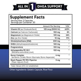 NEW AGE DHEA: bouteille et gelules visibles, usage simple au quotidien