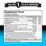 NEW AGE NAC – Étiquette produit claire avec les ingrédients et usages potentiels.