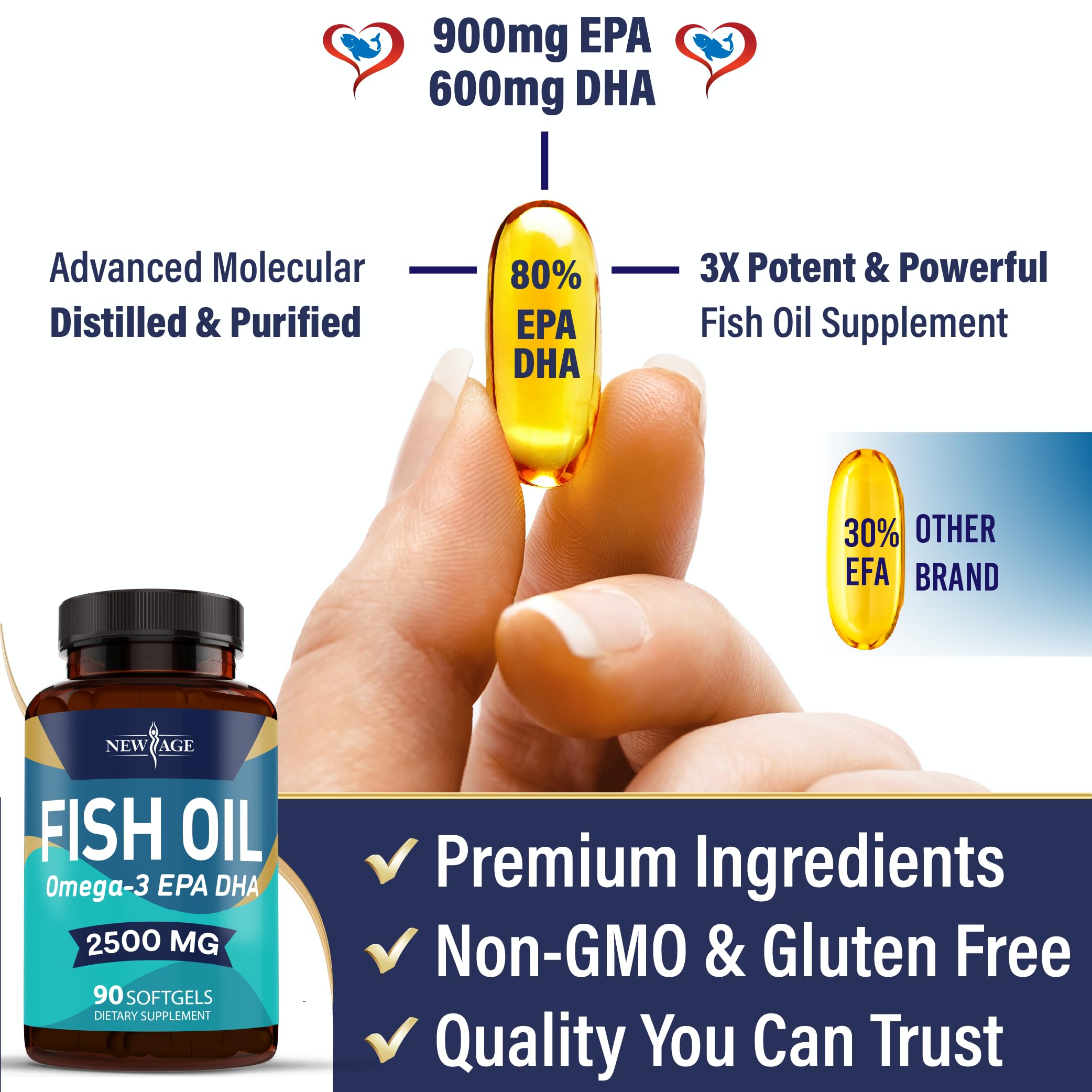 NEW AGE Omega3 – sans goût de poisson, expérience quotidienne agréable